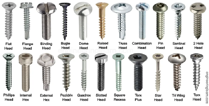 Machine Screws Manufacturer 